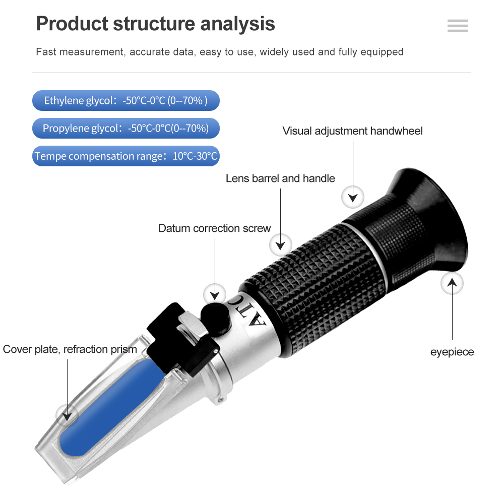 Handheld Car Antifreeze Refrac - огляд і ціна Marine Aquarium Refractometer