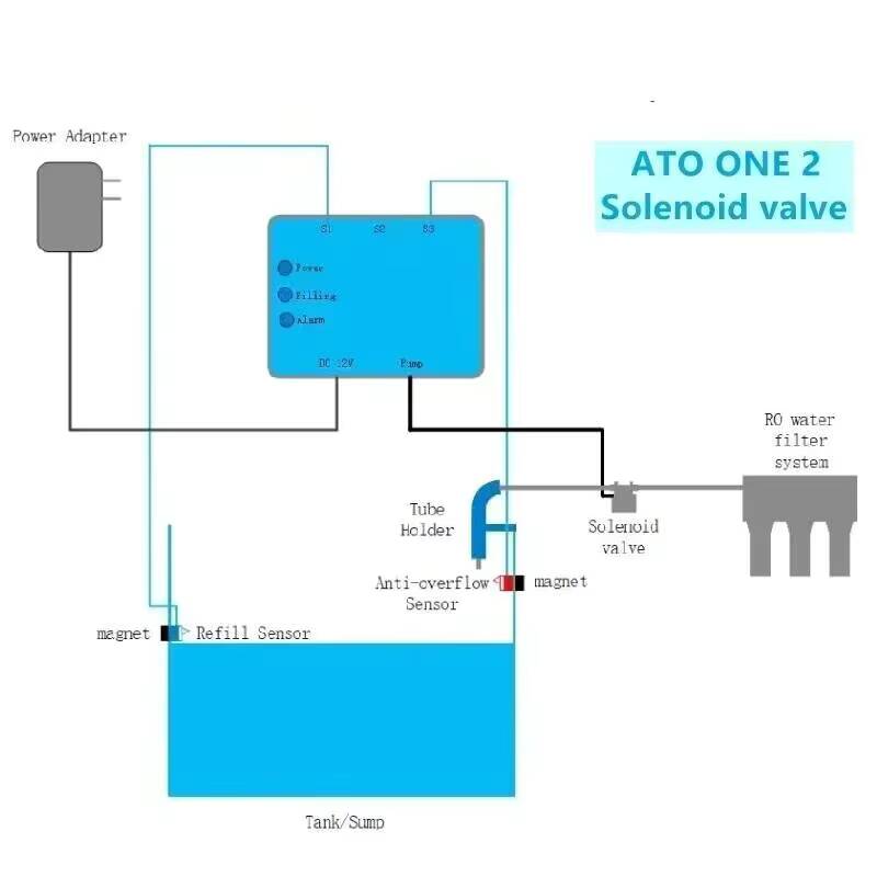 Kamoer ATO ONE 2 Aquarium Auto - огляд і ціна Marine Aquarium Wave Maker
