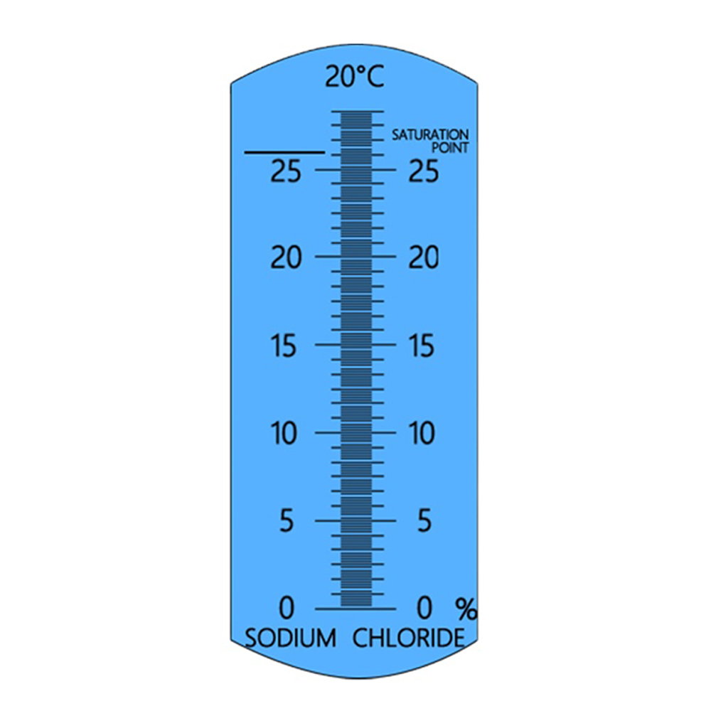 ATC Refractometer Seawater Sal - огляд і ціна Marine Aquarium Refractometer