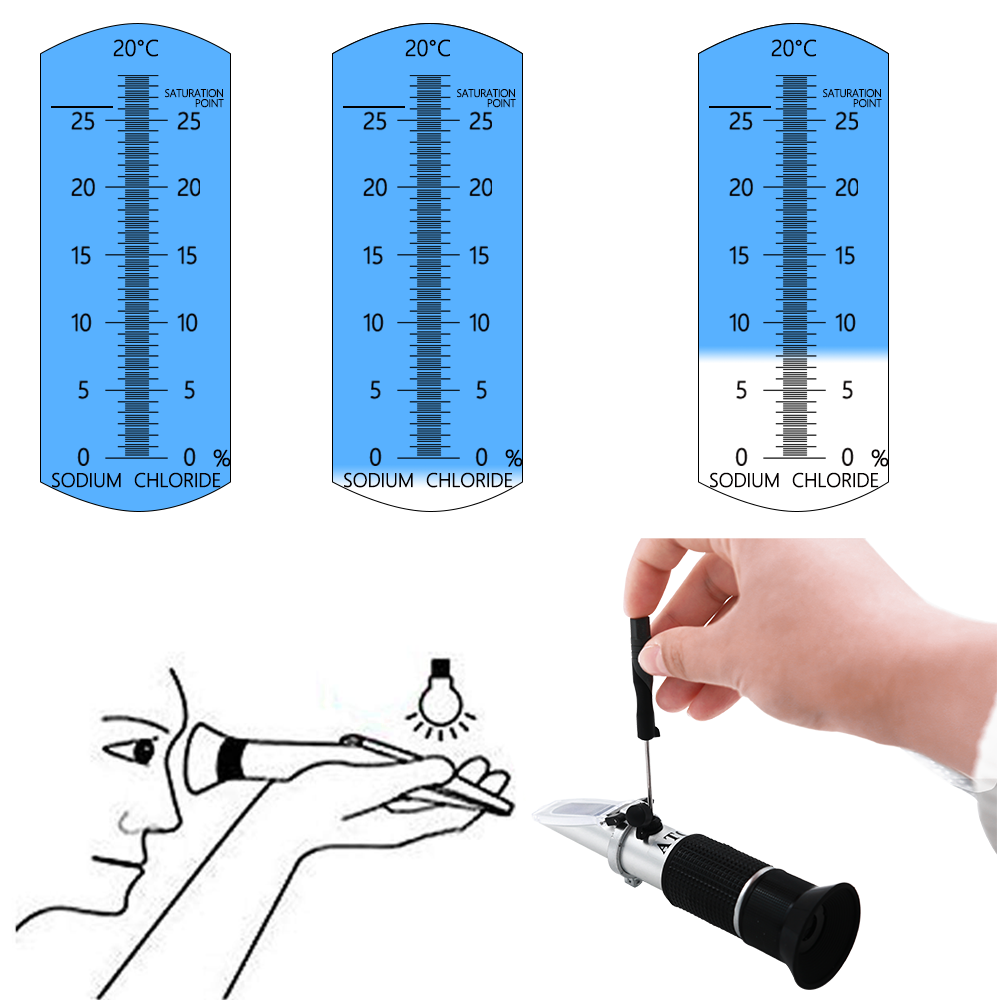 ATC Refractometer Seawater Sal - огляд і ціна Marine Aquarium Refractometer