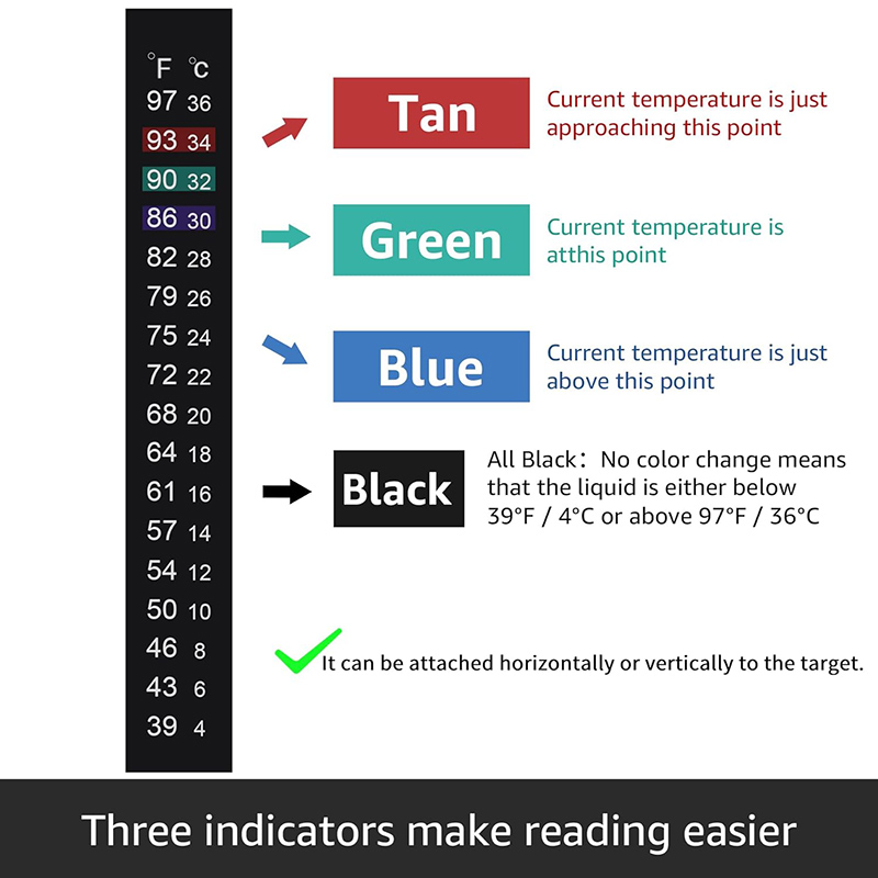 Brewing Thermometer Strip Adhe - огляд і ціна Marine Aquarium Glue