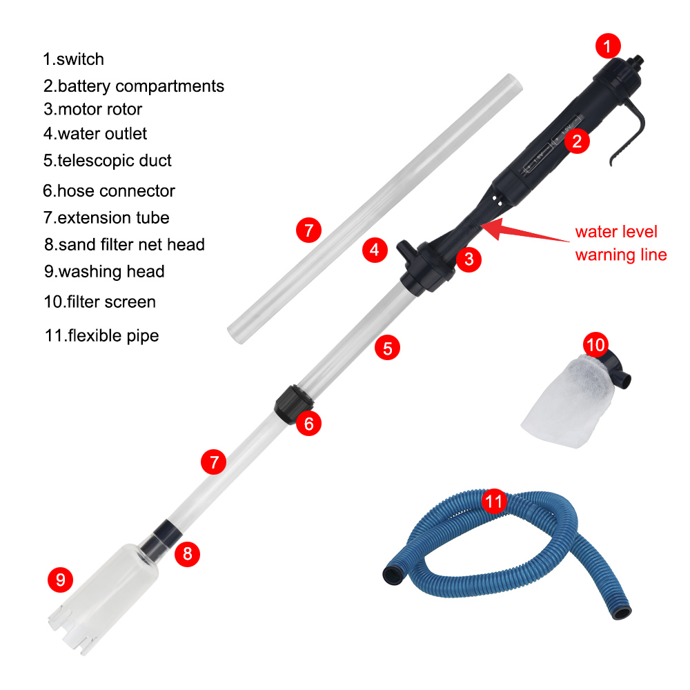 Electric Water Change Pump Gra - огляд і ціна Marine Aquarium With Sump