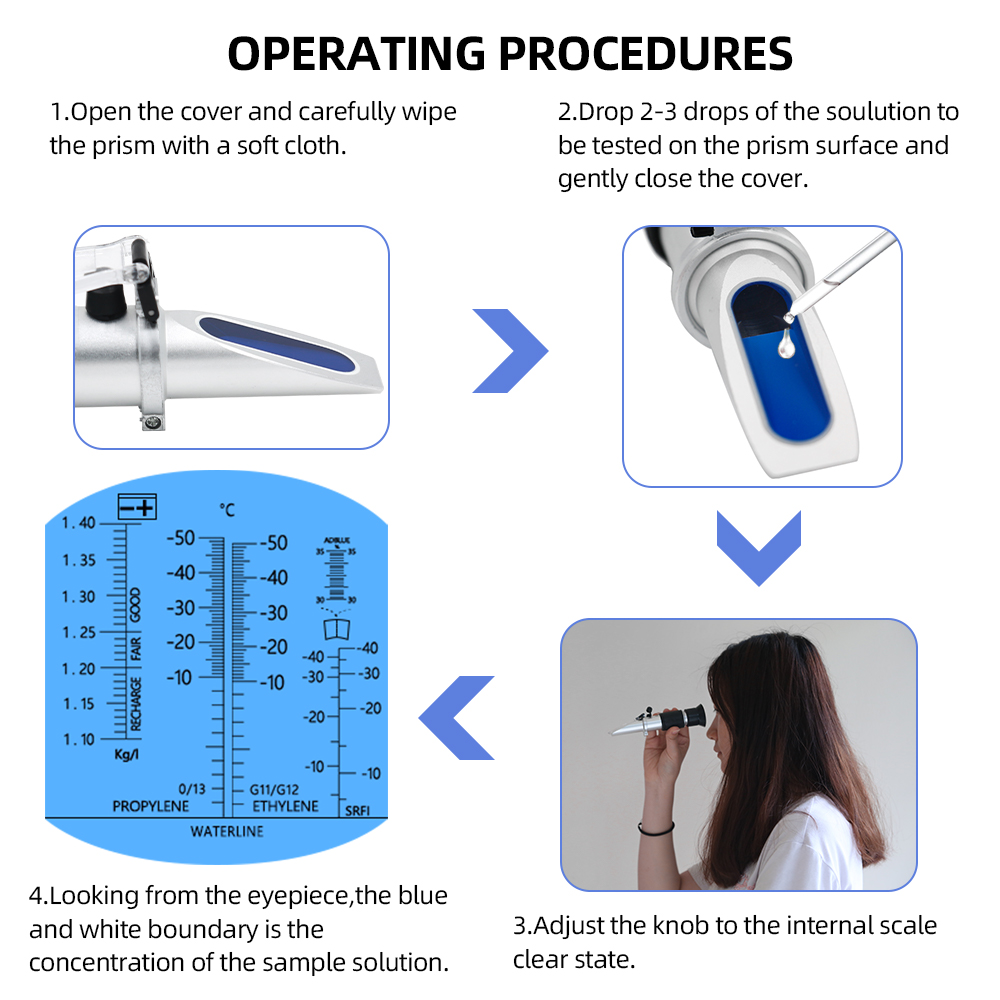 4 in 1 Hand Held Car Refractom - огляд і ціна Marine Aquarium Refractometer