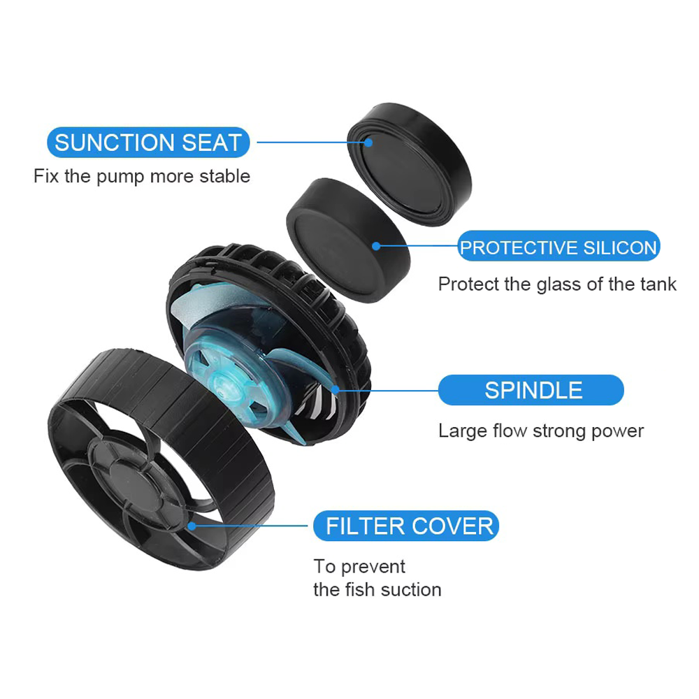 Jebao Jecod SLW Series Manual  - огляд і ціна Marine Aquarium Wave Maker