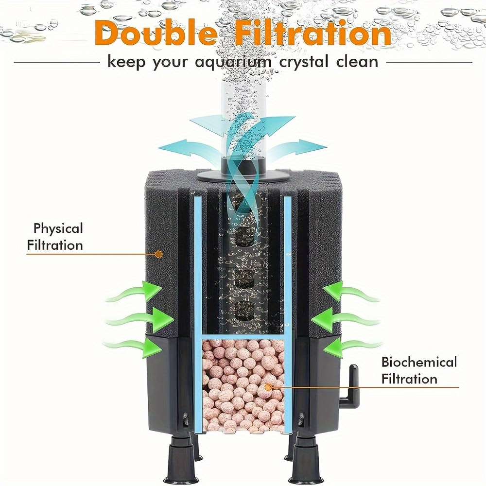 Water Fairy Filter Aquarium Sp - огляд і ціна Marine Aquarium Bacteria
